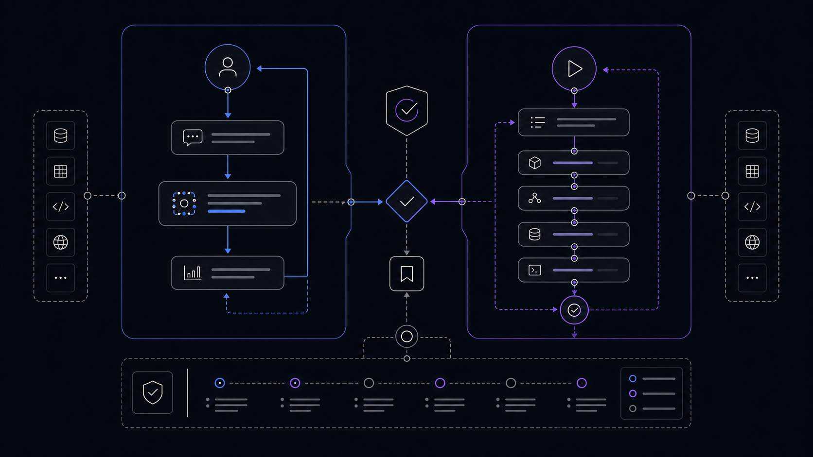 AI Assistant vs AI Agent: Which Should You Build First?