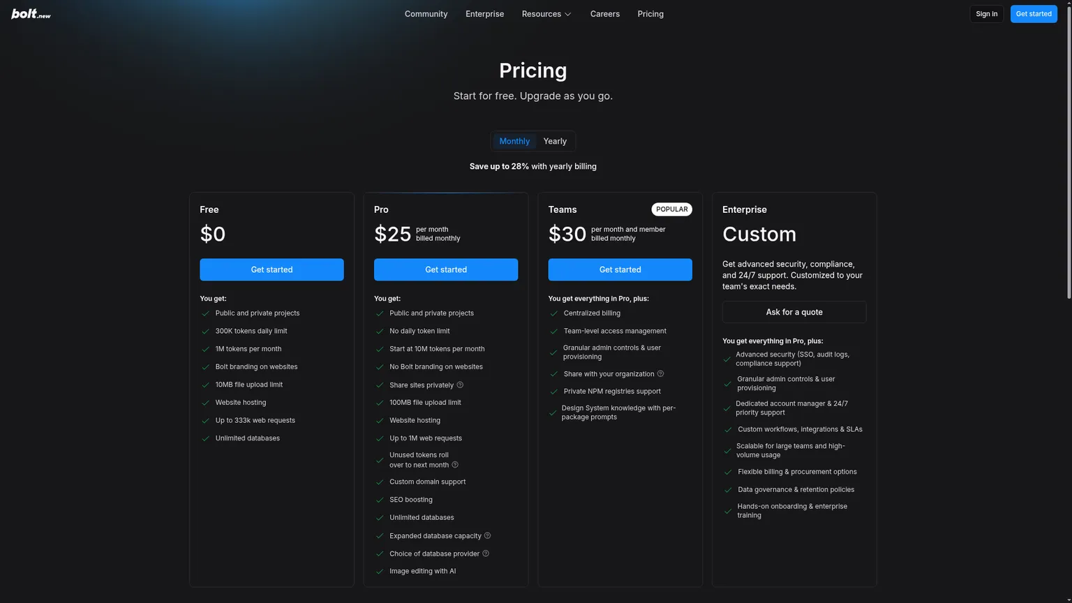 Bolt.new pricing plans and token limits